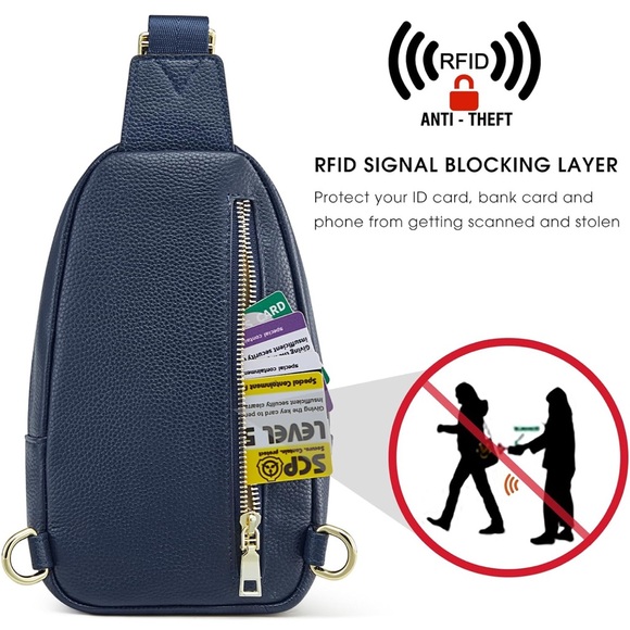 Stylish Navy Leather Sling Bag - Picture 5 of 6